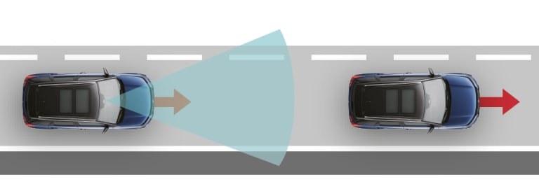 Dual-Sensor gestützte aktive Bremsunterstützung (DSBS) Grafik zur Dual-Sensor gestützten aktiven Bremsunterstützung (DSBS) im Suzuki Vitara Hybrid.