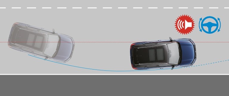 vitara-spurhaltewarnsystem-blue.jpg Grafik des Spurhaltesystems