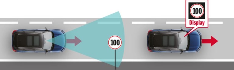 vitara-verkehrszeichenerkennung.jpg Tacho eines Suzuki Vitara Hybrid mit Verkehrzeichenerkennung.